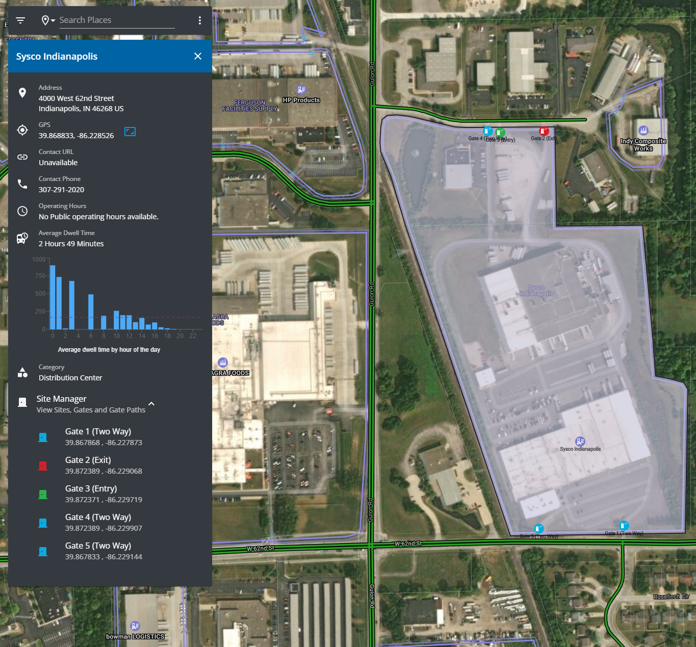 Fleet Manager Driver & Vehicle Tracking Trimble Transportation